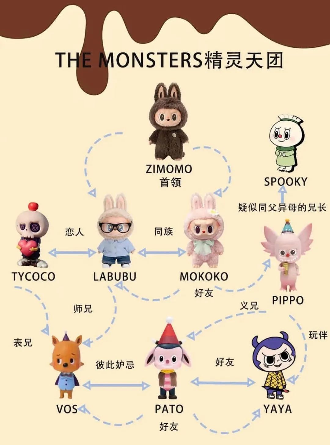 “丑”到无人问津的中国小玩具，成为老外疯抢的社交硬通货（组图） - 11