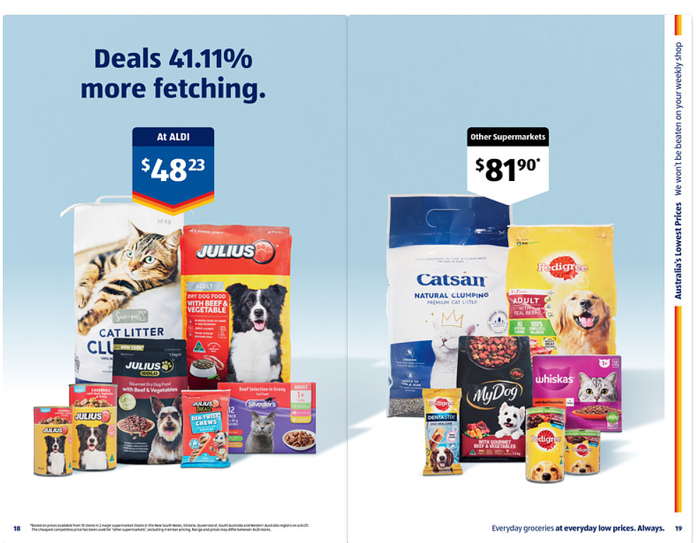 补充能量！【Aldi】6月25日起特价品及本期特价食品（组图） - 12