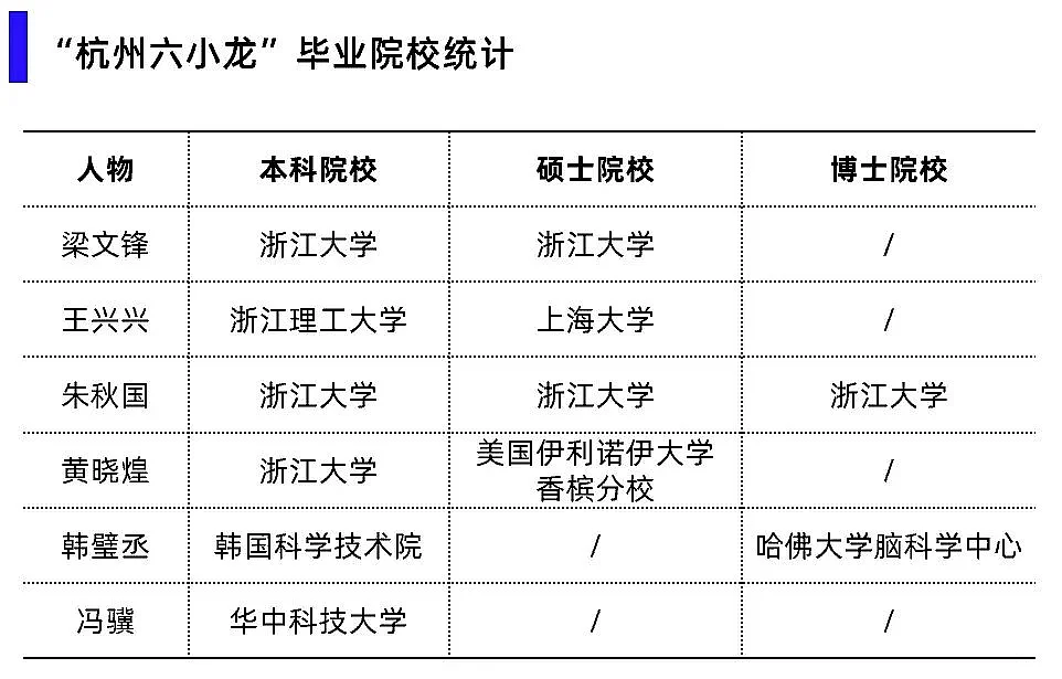 泡泡玛特老板是三本,所以学历就没用了?(组图) - 14