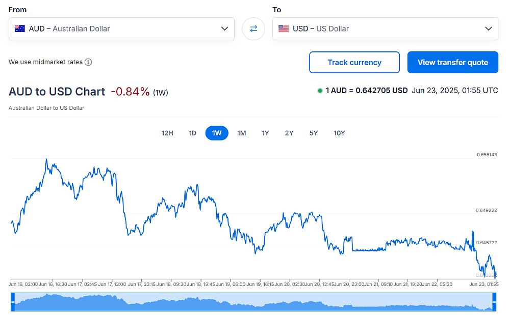 突发！澳元大跌！澳洲多个国际航线有重大调整（组图） - 2