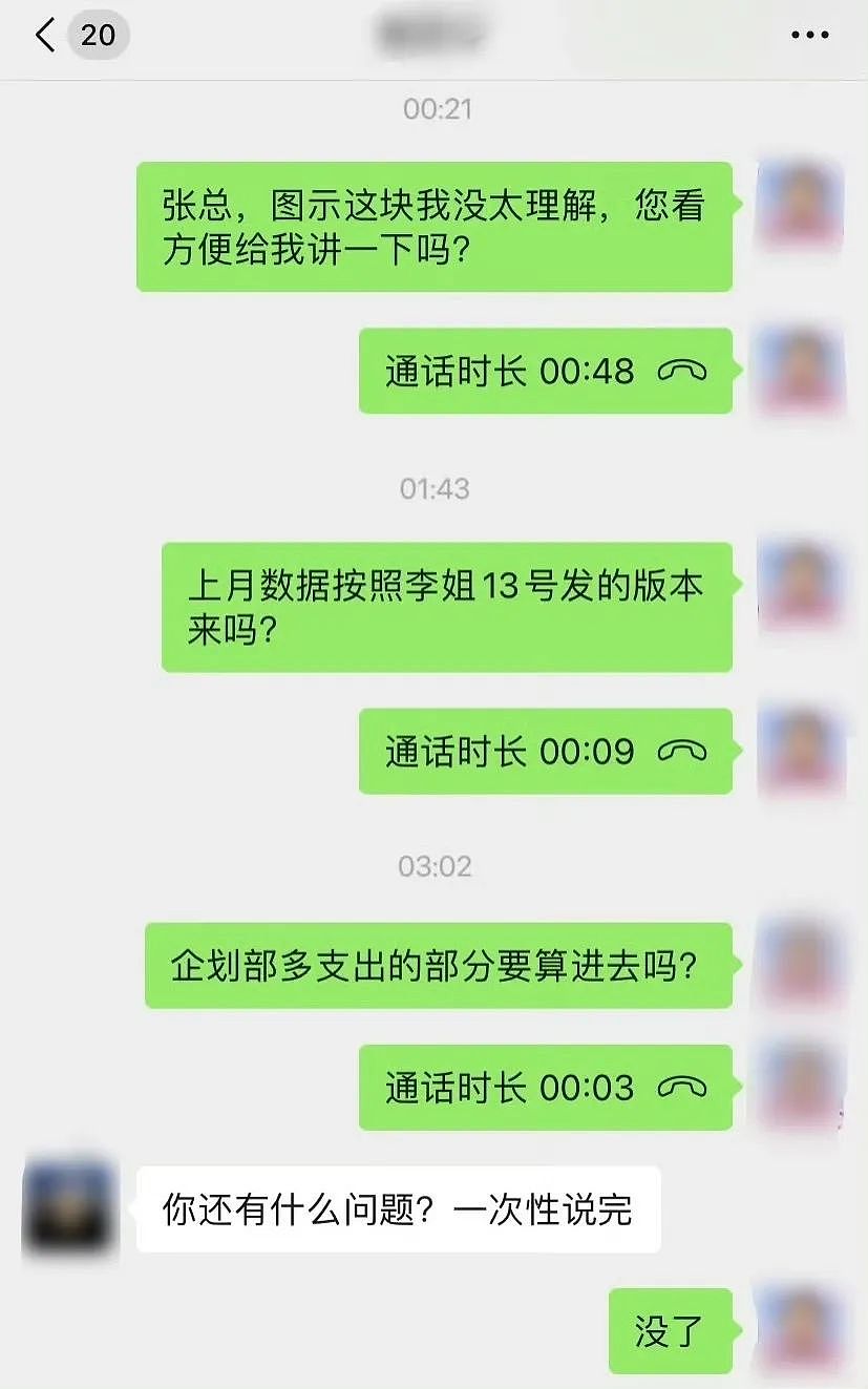 【爆笑】“老板半夜要我加班该如何反击？” 哈哈哈哈哈哈太会折磨人了（组图） - 4