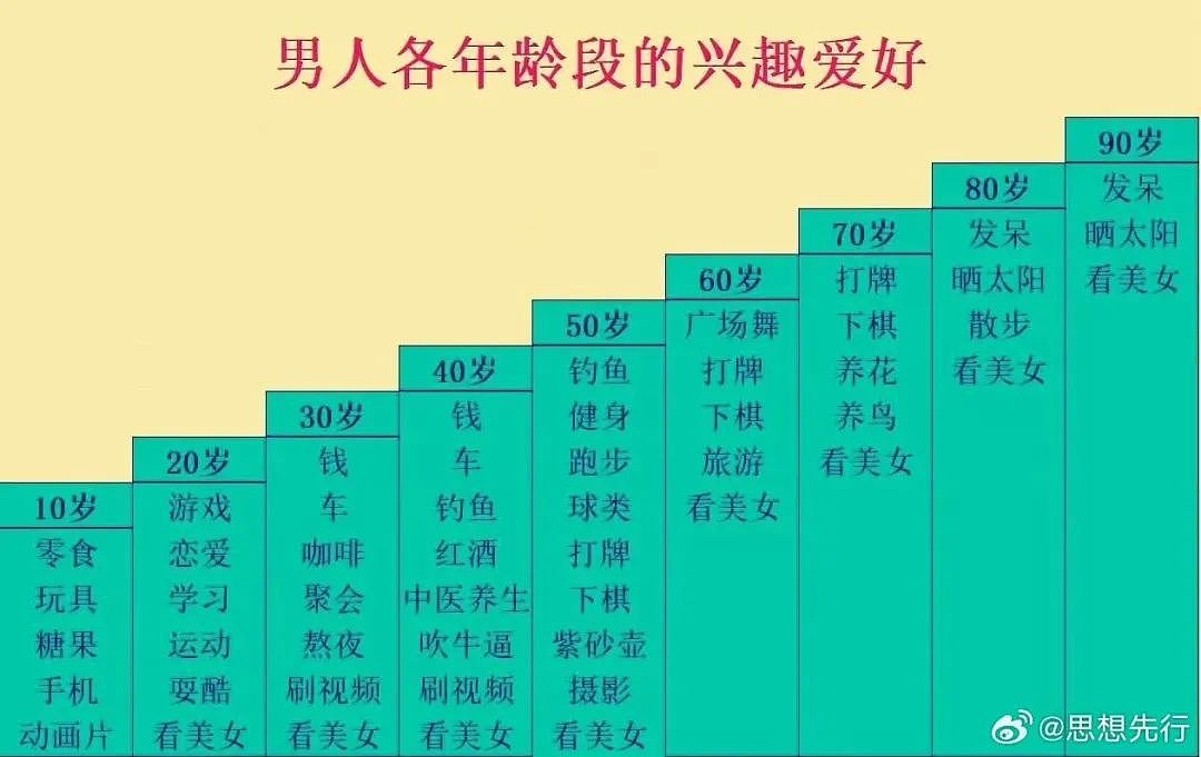 【爆笑】“老板半夜要我加班该如何反击？” 哈哈哈哈哈哈太会折磨人了（组图） - 64