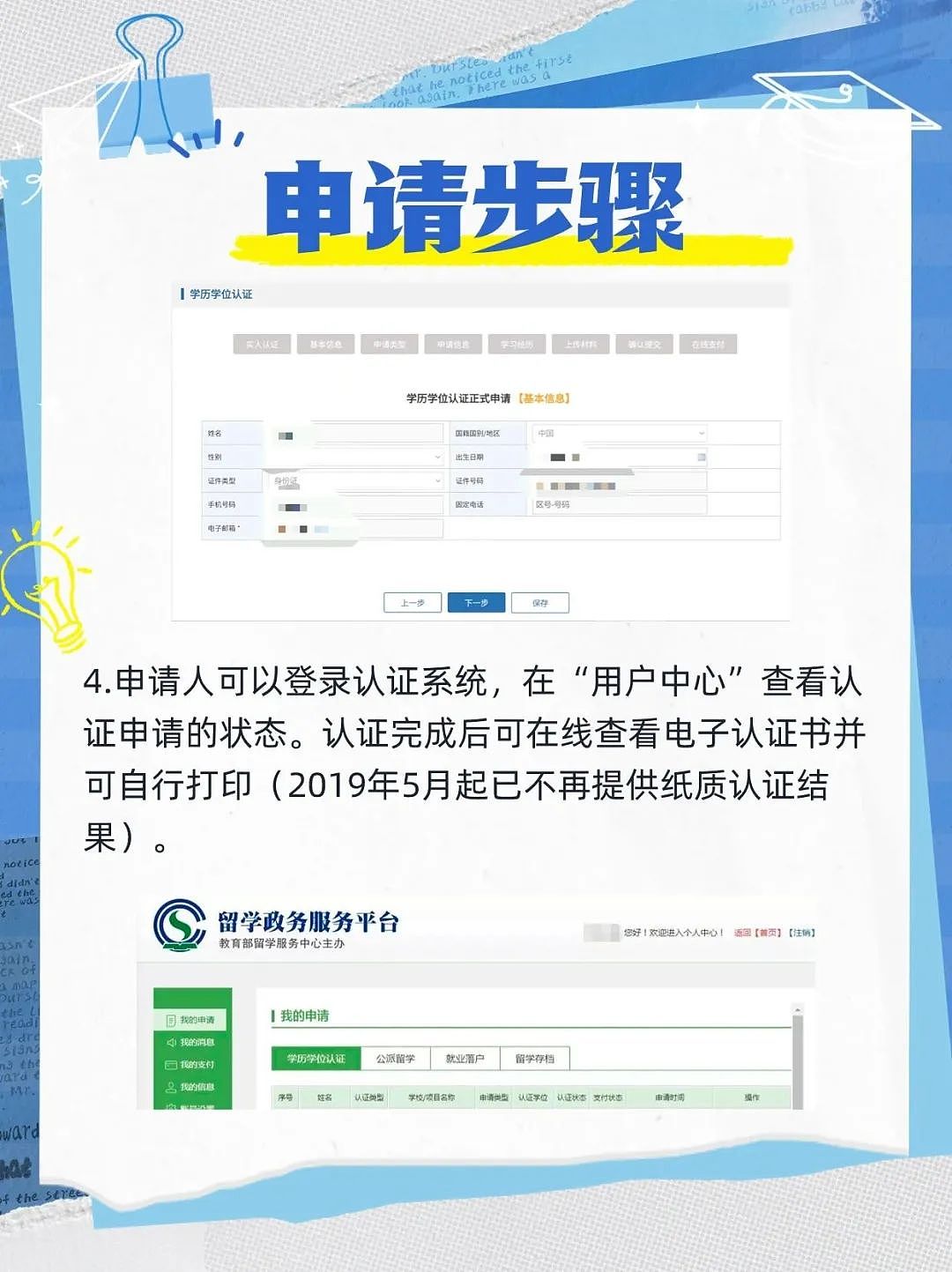 2025澳洲留学生毕业回国终极指南！退租、退税、退保险...离澳前一定做好这8件事！拒绝损失几千刀！（组图） - 14