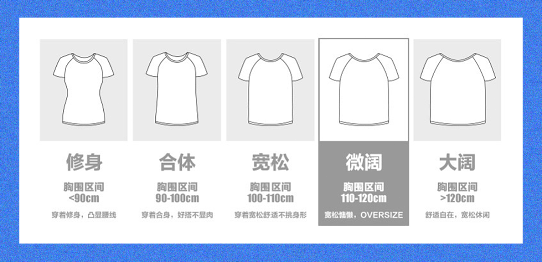 【时尚】你的短袖该换了！今夏上衣这么穿，120斤秒变90斤（组图） - 38