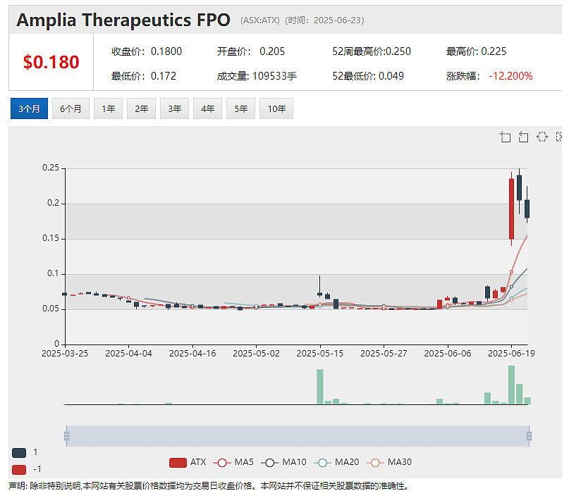 5个月暴涨7倍!AQD加速Cangalo斑岩铜金矿钻探 (ASX:AQD)XTclave弹道产品制造系统迁至美国工厂并投入使用 - 8