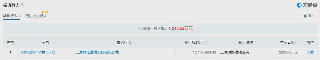 王思聪突然抛售公司，赌王之子何猷君接盘（组图） - 6