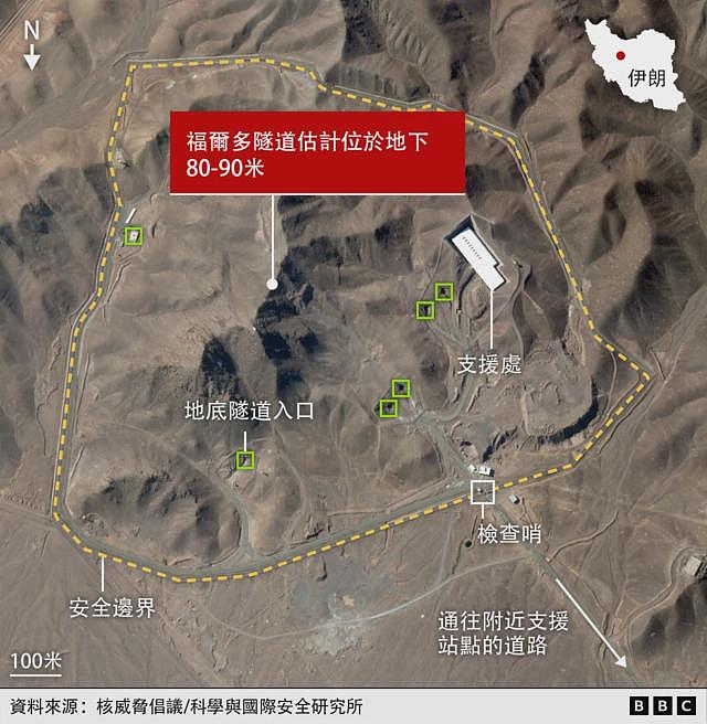 B2轰炸机、钻地弹、战斧导弹,横跨大西洋18小时奔袭!美国空袭伊朗已知细节(组图) - 3