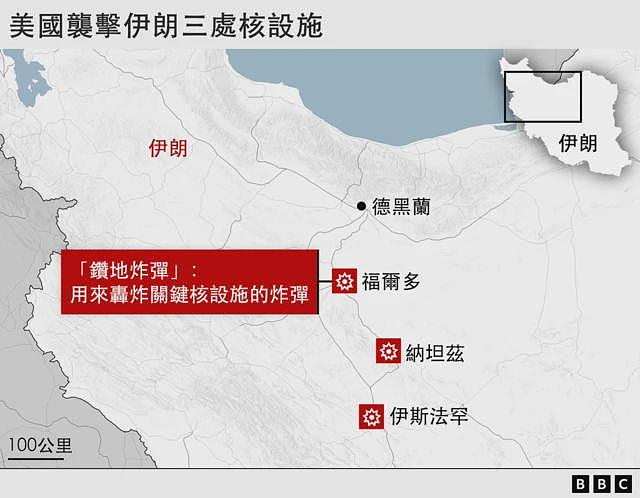 美国B2轰炸机改变了战争走向，伊朗会如何回应（组图） - 2