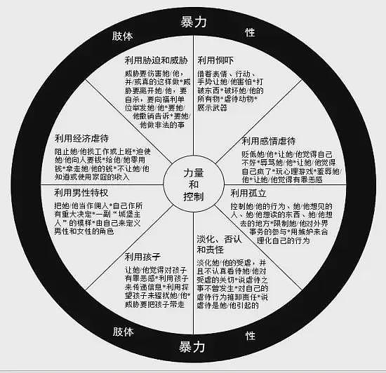 清华学霸杀妻案新证据曝光!两人早已感情破裂,凶手先出轨后杀妻?(组图) - 14