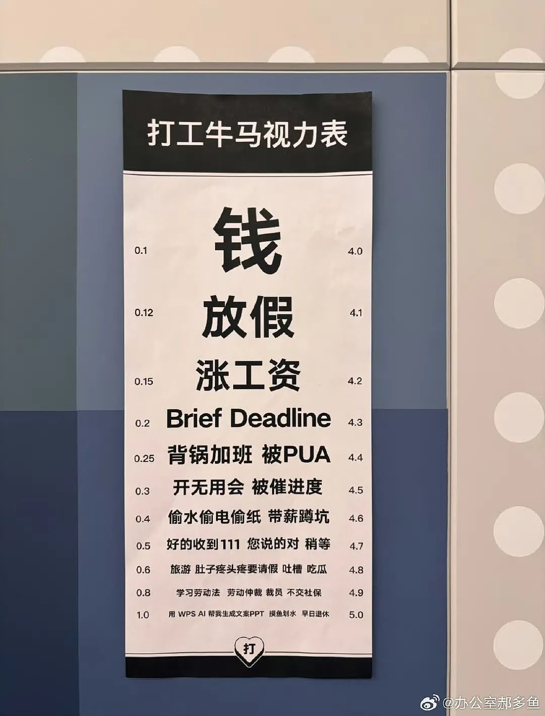 【爆笑】“妈妈手机不小心登了我的网盘之后......“哈哈哈哈哈啊哈哈哈哈救命尺度太大了（组图） - 78