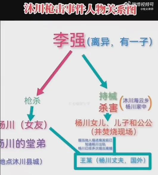 18岁高中生结婚2小时后坠亡，顺藤摸出了一个身家5亿的乱伦大瓜（组图） - 15