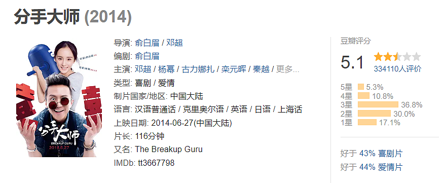 小三劝退师公开内情:他们出轨没有感情,全靠性和刺激(组图) - 4