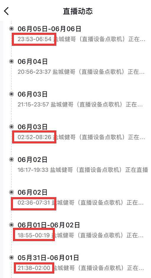 盐城网红健哥猝死,年仅51岁,患严重糖尿病,常熬夜直播赚钱(组图) - 9