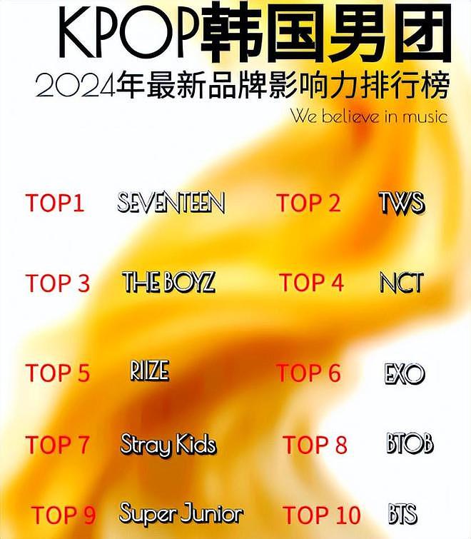 周鹤年“性交易”事件引罗生门，明日花绮罗紧急发文：我没有卖（组图） - 3