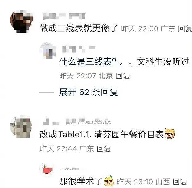 【爆笑】当我告诉妈妈自己变成狗了后…？哈哈哈不愧是豪放的东北女人（组图） - 42