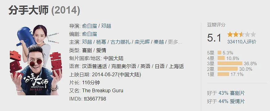 小三劝退师公开内情:他们出轨没有感情,全靠性和刺激(组图) - 4