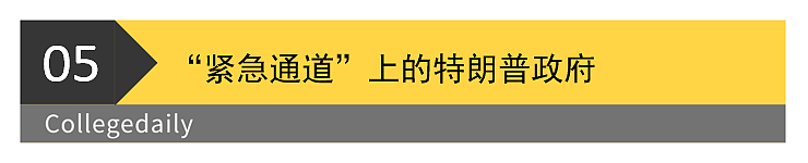 送到南苏丹？甜甜圈们危险了，美最高法院允许特朗普重新启动将移民迅速驱逐出境（组图） - 10