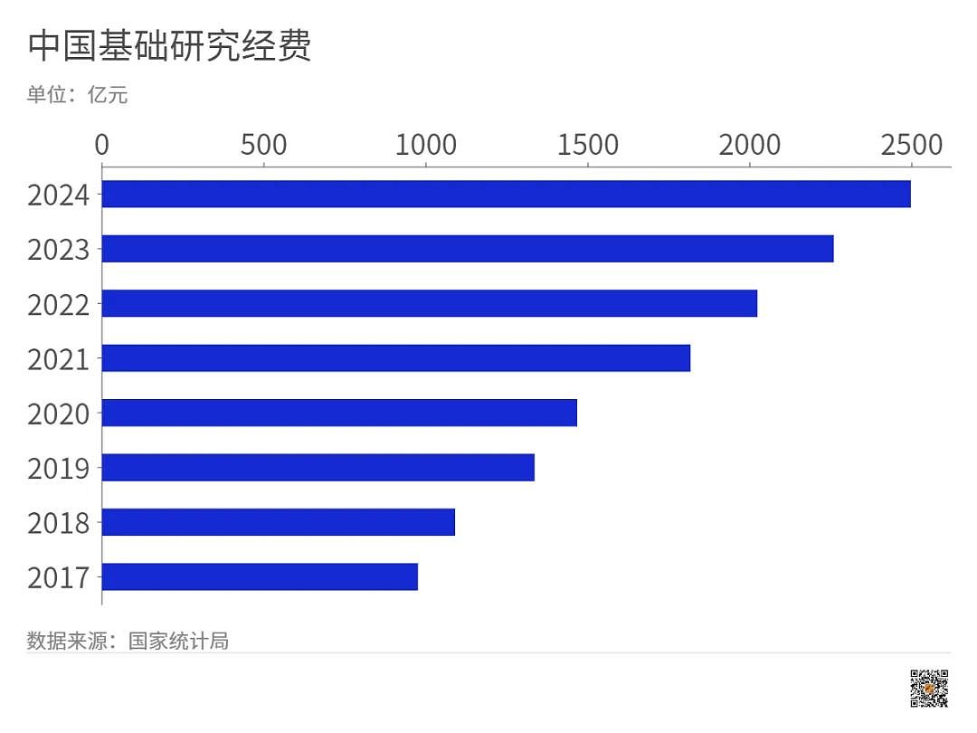 美国跌倒，中国欧洲吃饱？（组图） - 3