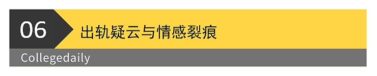 电锯、出轨、喋血厨房！谷歌杀妻案再开庭，现场监控首次公开（组图） - 16