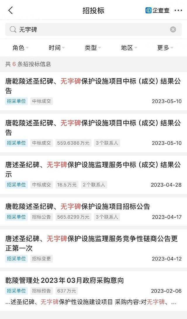 护还是毁？千年武则天无字碑“加盖”引争议（组图） - 5
