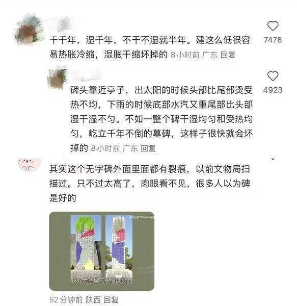 护还是毁？千年武则天无字碑“加盖”引争议（组图） - 3