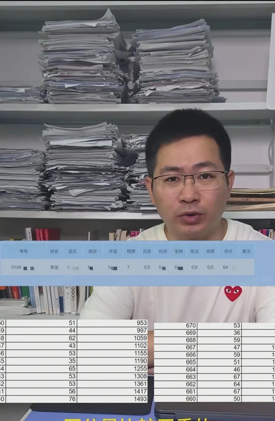 “35岁再考清华”男子称清华北大没戏，晒出分数截图：低到离谱，物理出现重大问题（组图） - 2