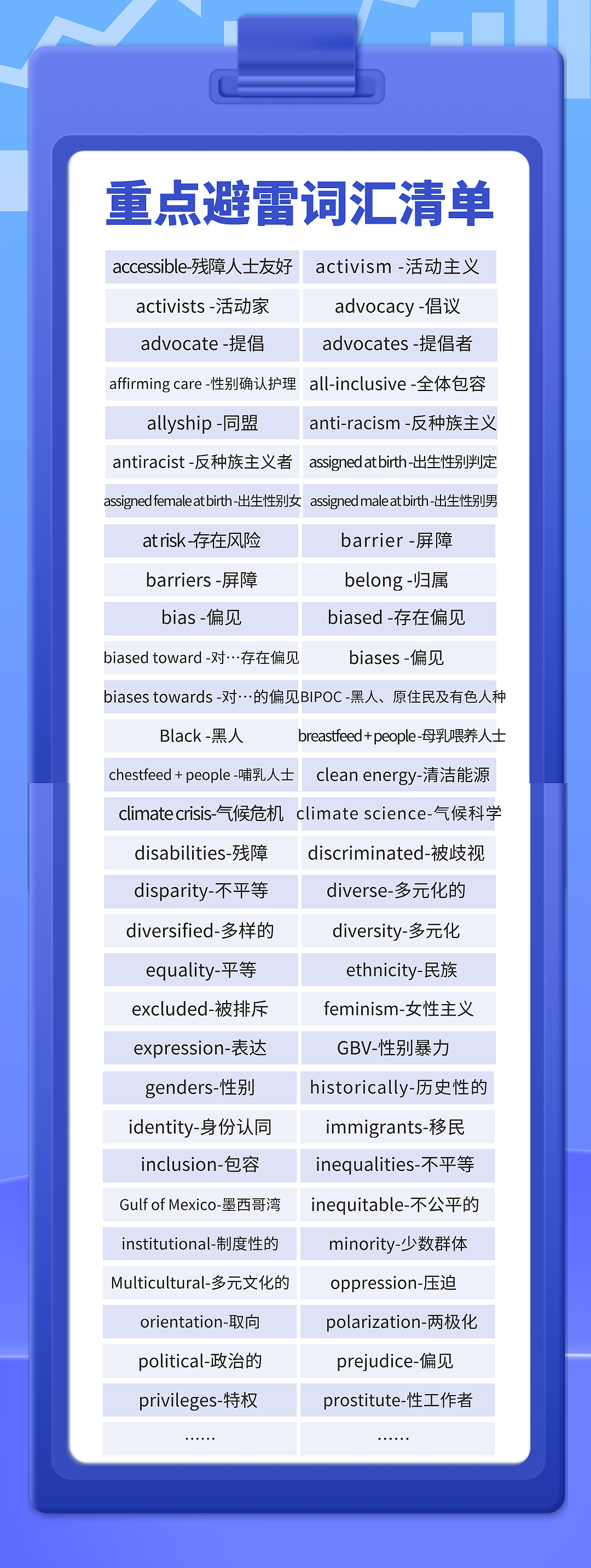 史上最严新规？美国F1学签开放预约，北京广州放号秒没！最早可约7月面签（组图） - 6
