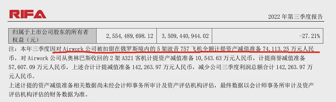 3年前，6架波音飞机被扣俄罗斯，5架至今无法收回！浙江一公司公告：已被法院正式受理（组图） - 3