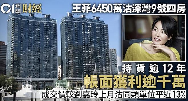 赵薇黄有龙昔日爱巢血亏2300万港币售出,曾无人问津,买家来自内地(组图) - 9