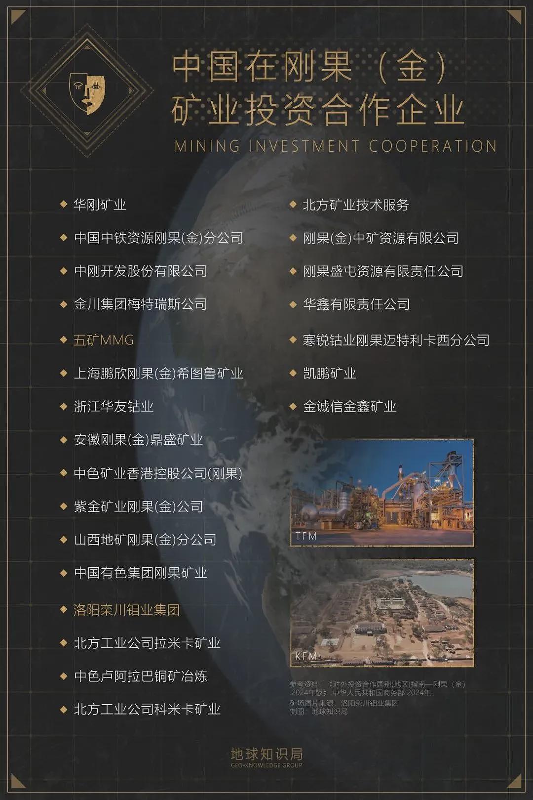 这些国家坐拥金山银山,但穷得像乞丐....(组图) - 16