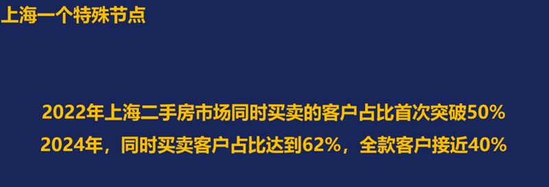 碎银时代：现在买房的有钱人已经面目全非（组图） - 7
