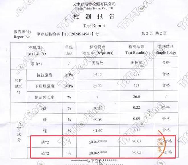手指粗的螺纹钢一掰就断?工人发视频曝光楼盘钢筋问题,当地通报:情况不实(组图) - 2