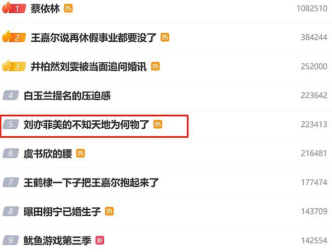 白玉兰这晚，杨紫缺席，吴越气质绝，刘亦菲腰臀比逆天，热搜沸腾（组图） - 20