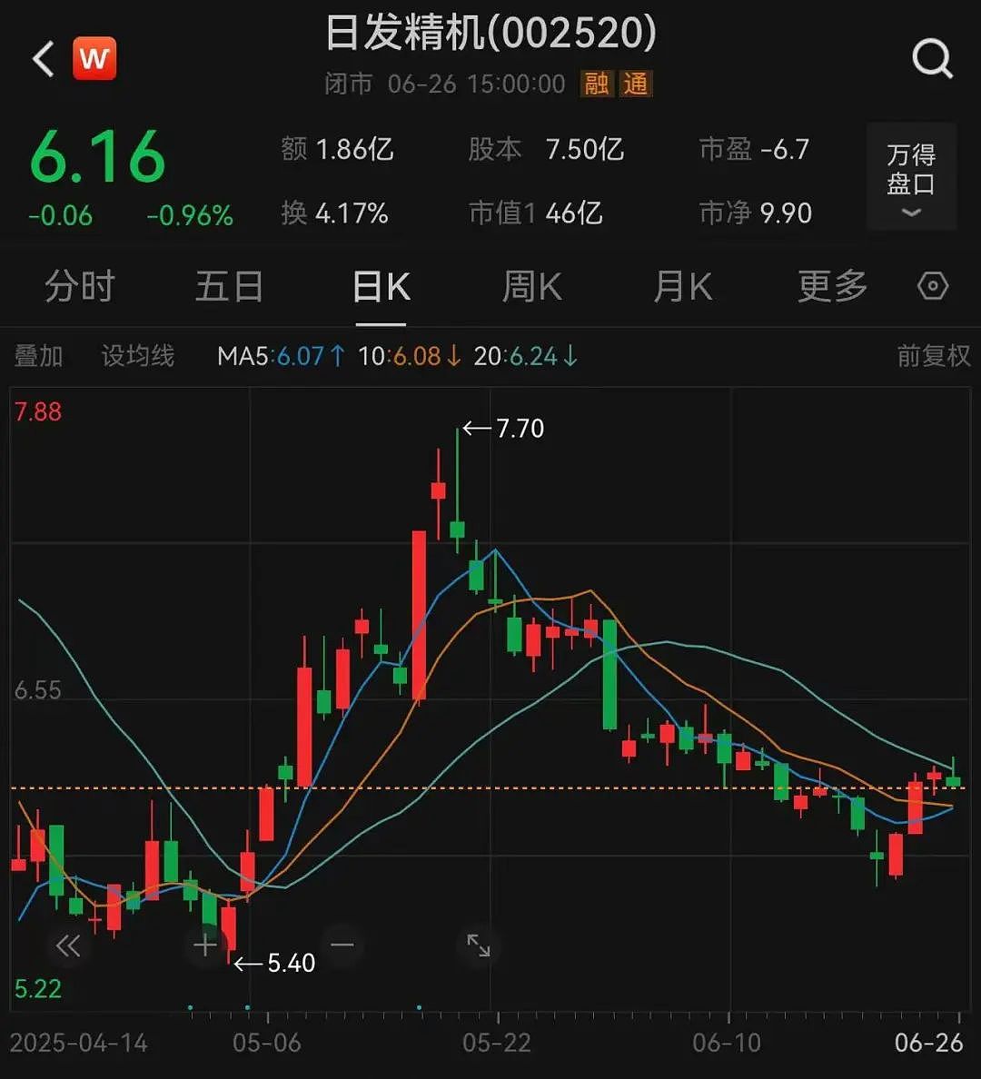 3年前，6架波音飞机被扣俄罗斯，5架至今无法收回！浙江一公司公告：已被法院正式受理（组图） - 5