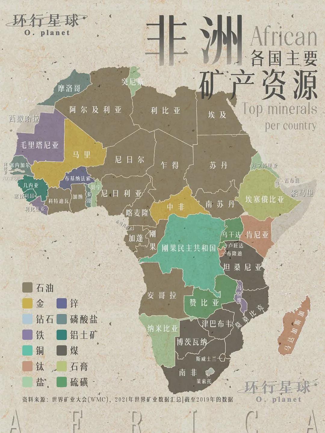 这些国家坐拥金山银山,但穷得像乞丐....(组图) - 1