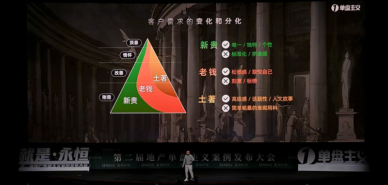 碎银时代：现在买房的有钱人已经面目全非（组图） - 8