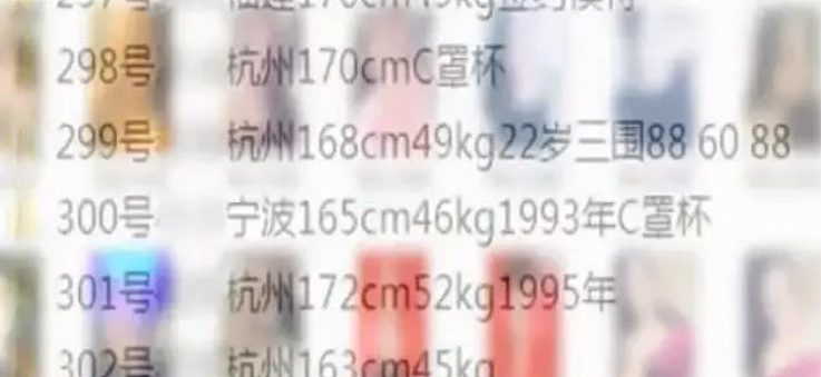 女大学生为数百男客户“定制陪伴”日赚8000,这价格这赛道还是太超前了(组图) - 8