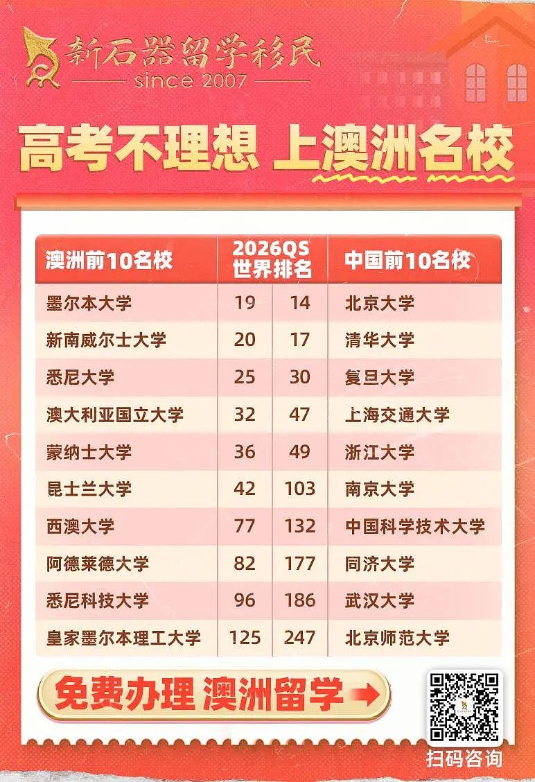 高考成绩揭晓！澳新留学让你进名校、拿身份、全家移民（组图） - 1