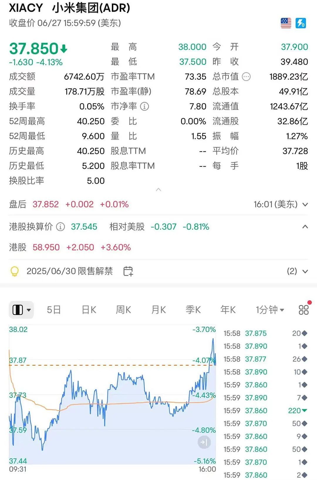 小米YU7爆火催生黄牛：最高溢价2万元！“最长要等57周”，小米汽车回应YU7交付规则！雷军发声（组图） - 10