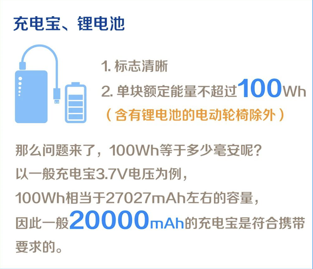 华人回国要注意！携带此类物品恐被没收，中国各机场都在严查（组图） - 7
