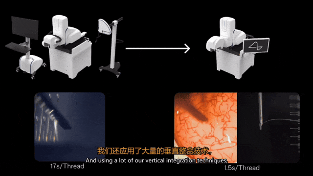 马斯克切脑全场震撼！插脑只要1.5秒，26年治愈失明，28年全人类变AI（组图） - 34