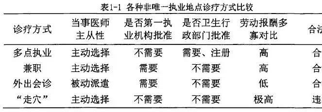 举报2.8万的救护车，断了每个人的后路？（组图） - 25