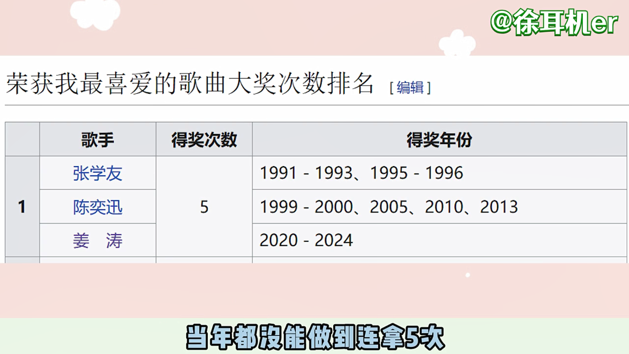 “对不起姜涛！不该把你骂得那么惨”（组图） - 19