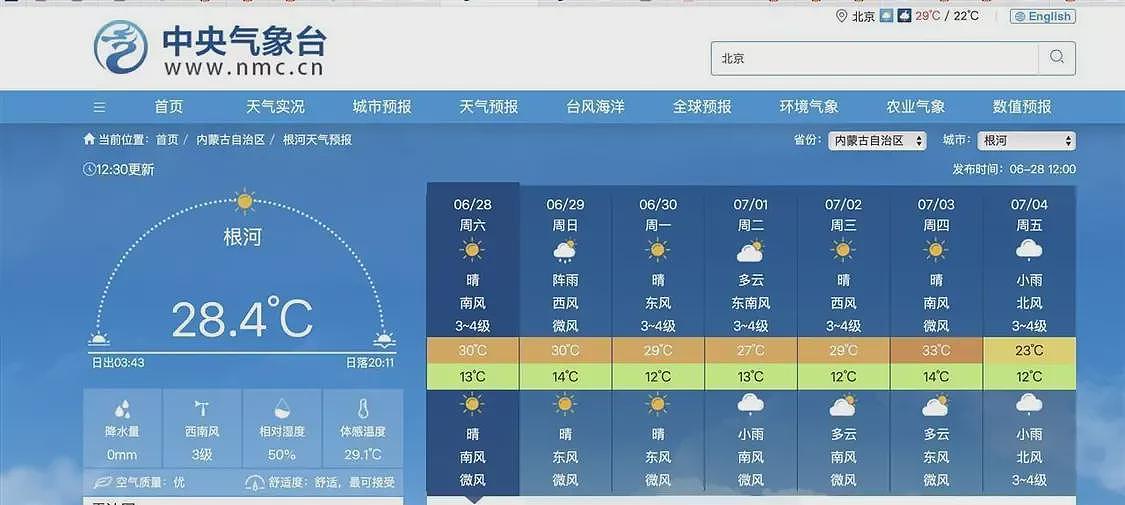 来东北避暑却差点中暑！中国“冷极”现41℃高温（组图） - 4