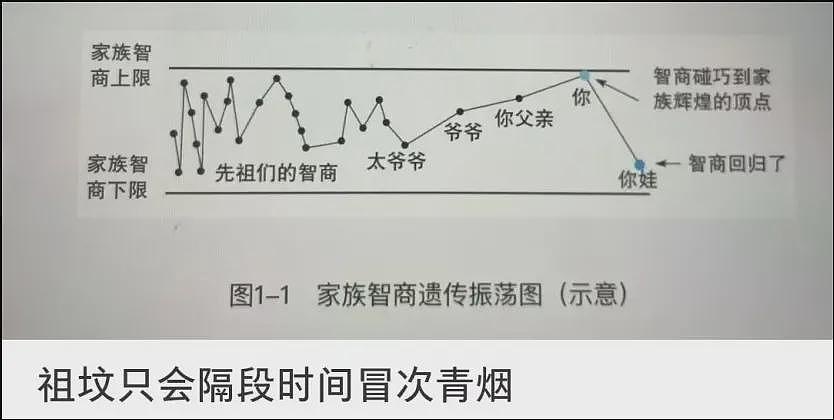 磕韦东奕王虹的CP，有点魔怔了.....（组图） - 13