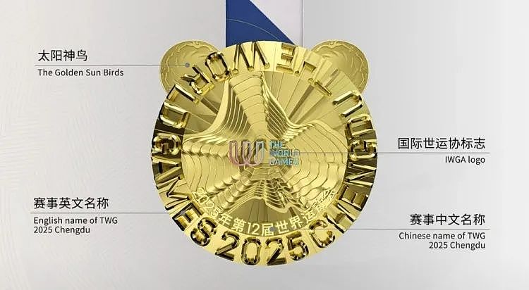 又是熊猫?成都世运会奖牌设计遭质疑,是文化输出还是创意枯竭!网友:设计师放过国宝吧!(组图) - 5