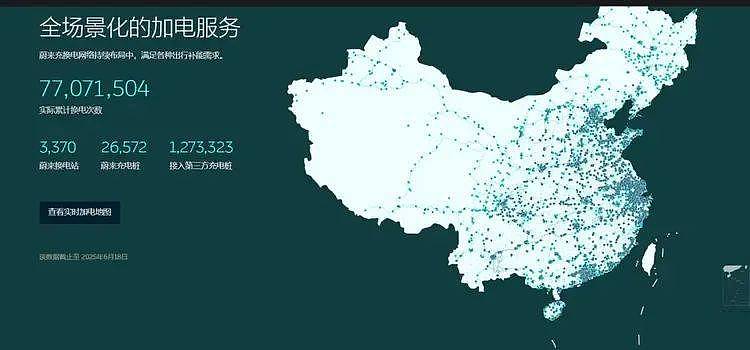 8年烧光927亿,市值为零,蔚来真爆了?(组图) - 1