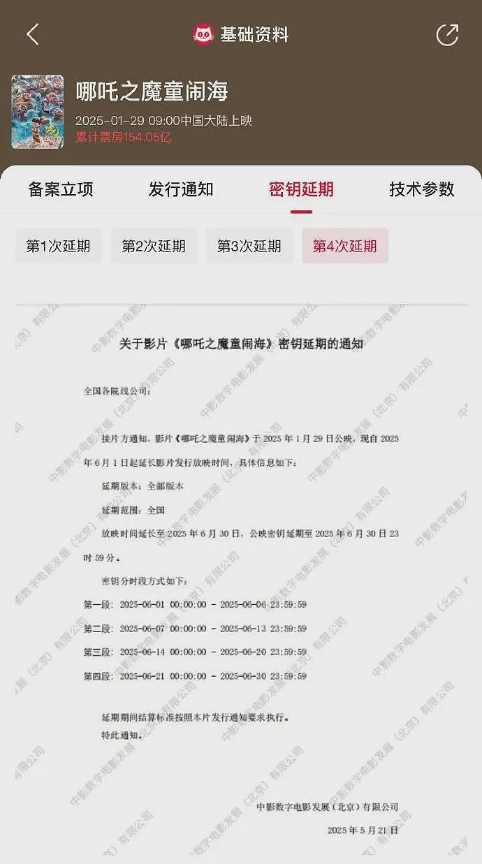 热搜第一！《哪吒2》将下映，票房159亿全球第五，官博发布挥手告别视频：多庆幸能有一程伴你同游（视频/组图） - 3