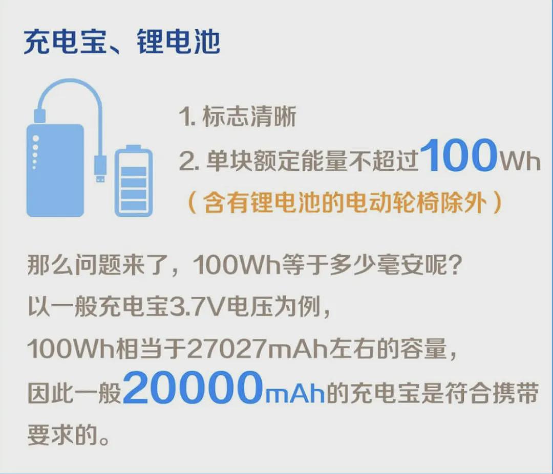 国内航班重大新规：禁带此物！华人反映东西被扣，回国转机问清楚（组图） - 5