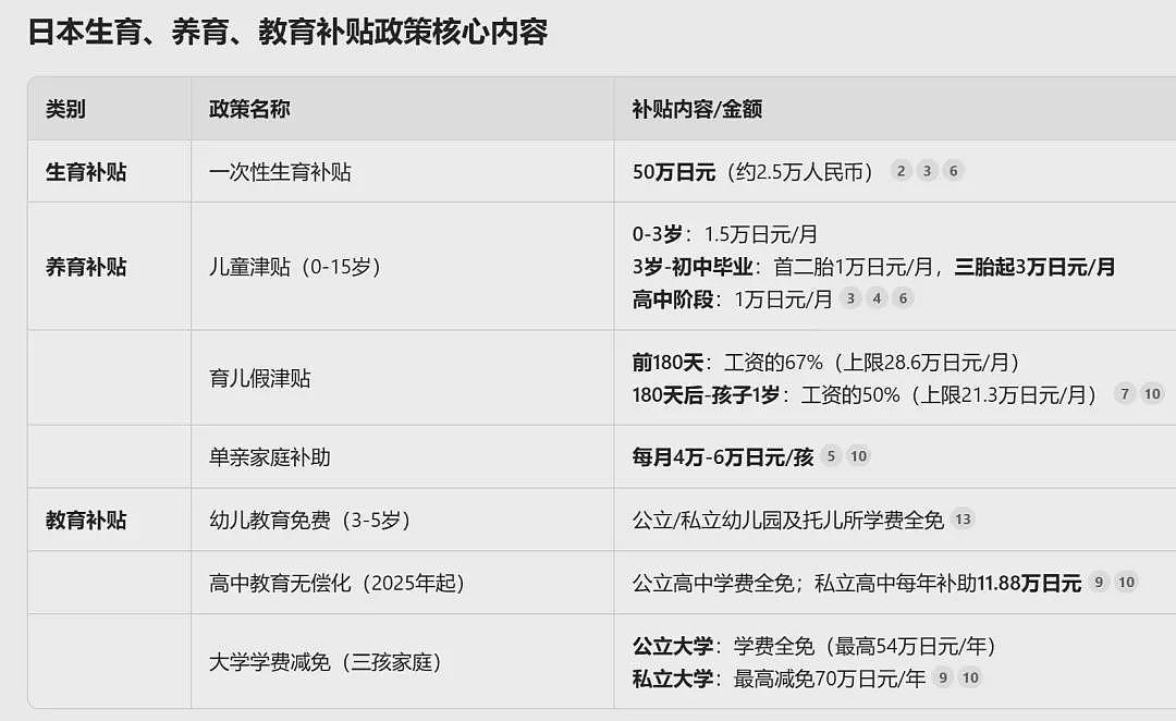 国家级催婚！日本“单身税”要来了，影响有多大（组图） - 4